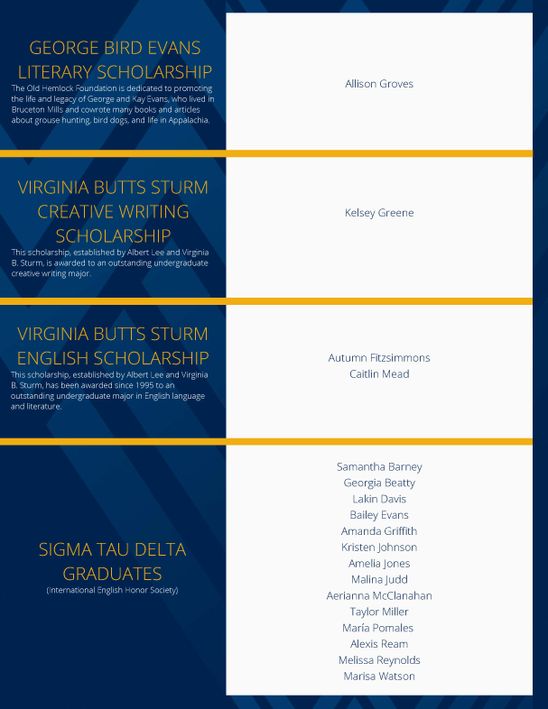 2021 English Student and Faculty Awards page 12